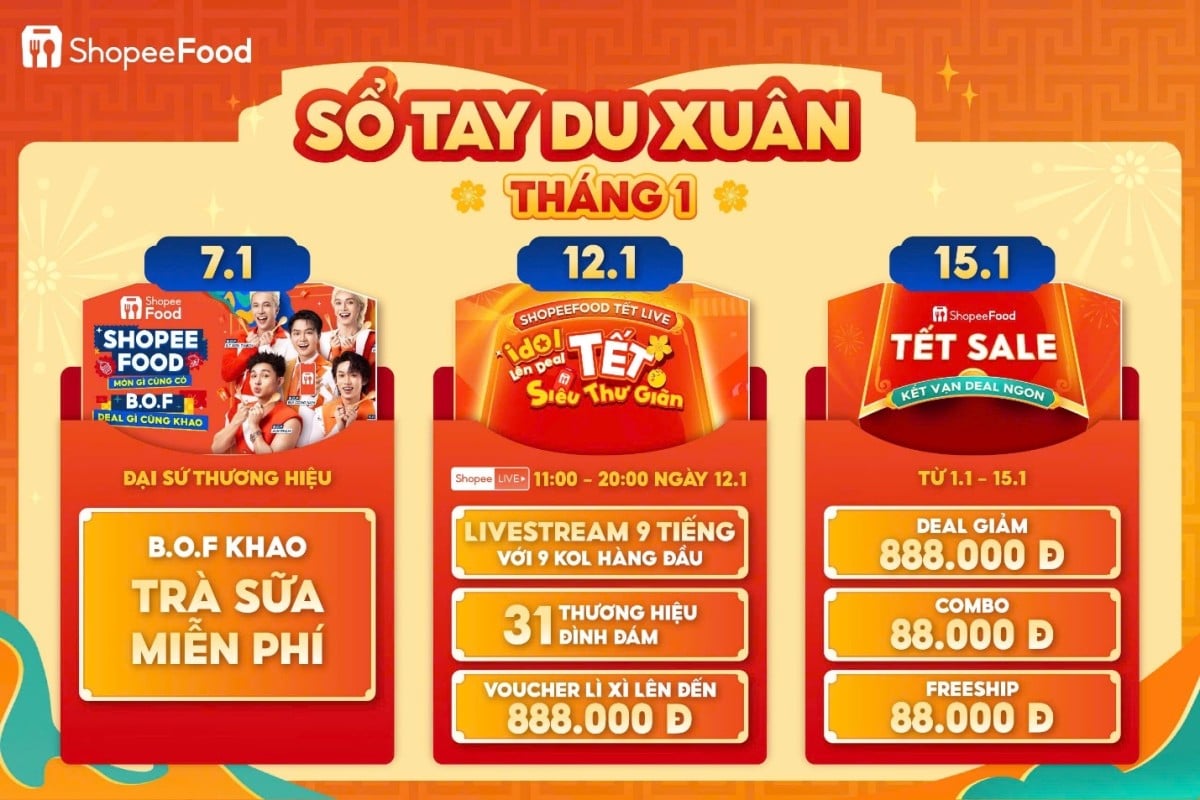 ShopeeFood công b?đại s?thương hiệu mới cùng chuỗi chương trình ưu đãi hấp dẫn nhân dịp đầu năm